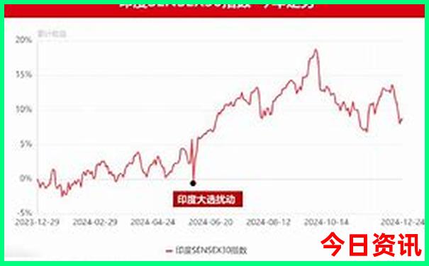 内蒙古游玩景点推荐