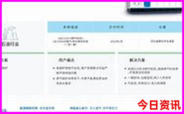 武汉景区排名前十名