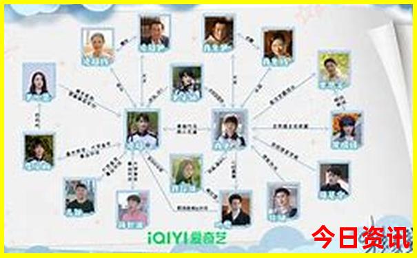 全国景区排名100强
